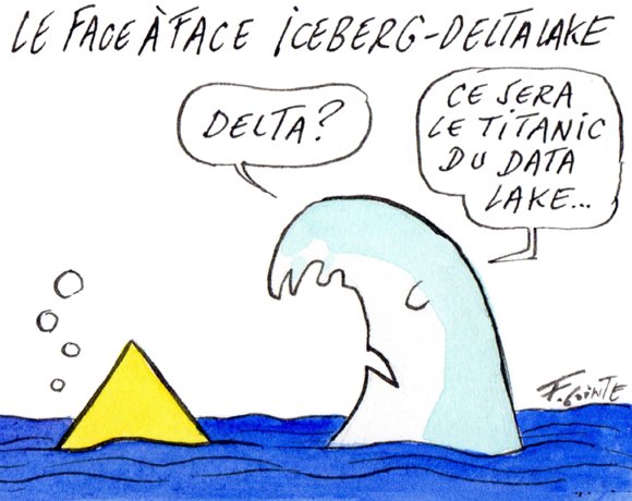 Dessin: Snowflake enterre Delta Lake 